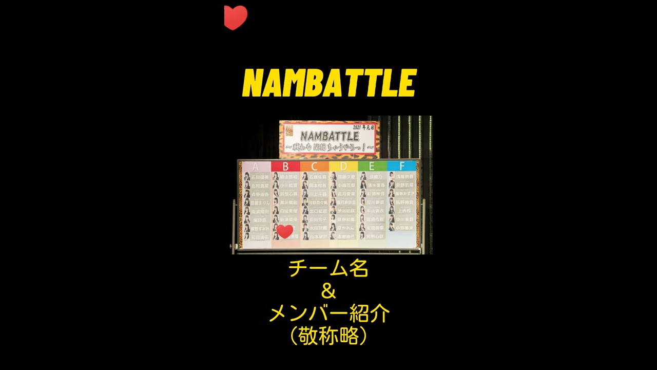NAMBATTLE～戦わなNMBちゃうやろっ！～ メンバー紹介