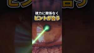網膜に直接映すTDKのメガネ。Hallidayの網膜投影と何が違う？