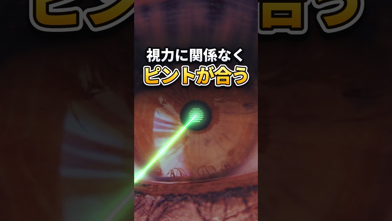 網膜に直接映すTDKのメガネ。Hallidayの網膜投影と何が違う？