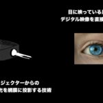 網膜に映像を直接投影する技術が実用化！？