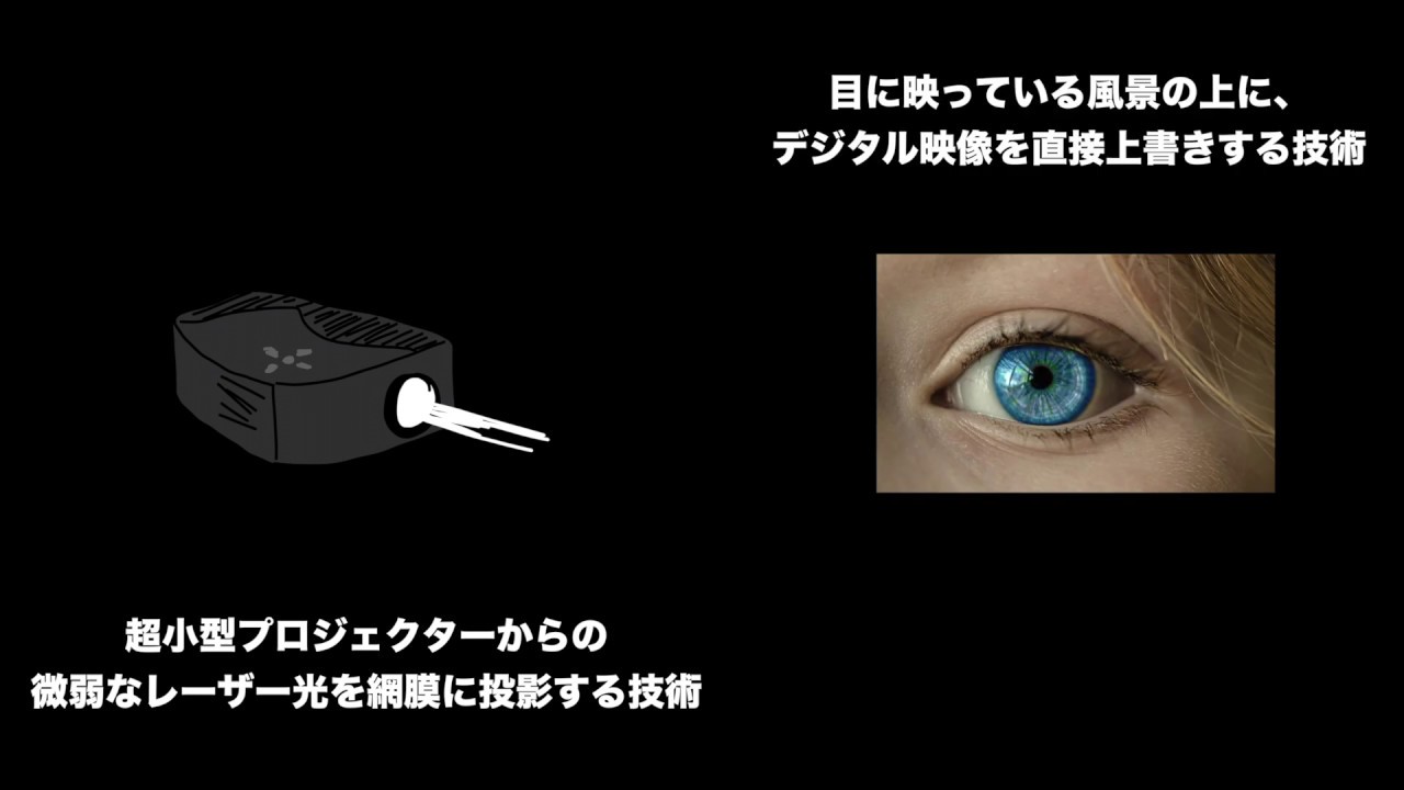 網膜に映像を直接投影する技術が実用化！？