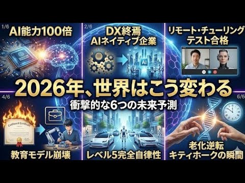 2026年、世界はこう変わる：トップ思想家が語る衝撃的な6つの未来予測