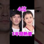 実は付き合っていた韓国俳優 #韓ドラ好きな人と繋がりたい #韓ドラ #韓ドラおすすめ #韓国好き #韓国ドラマ