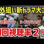 日テレが韓国にドラマ枠を乗っ取られたあげく初回から大爆死した件